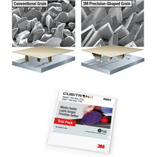 Cubitron II 775L Film Discs: Industrial Abrasives Sanding Disc Supplier