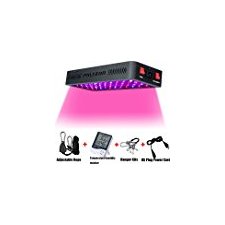 Best LED Grow Lights Reviews - LED Grow Lights Judge