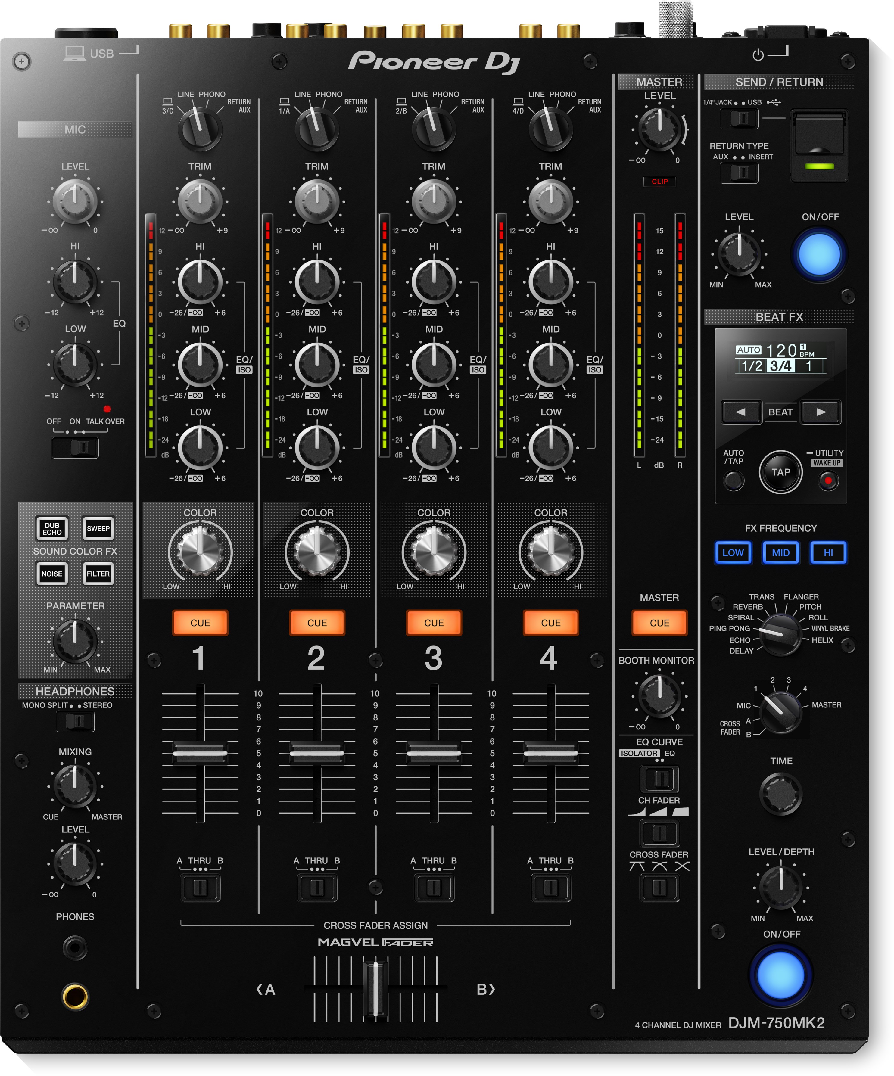 Top Pro DJ Equipment List -...