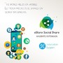 Magento social share extension - eStore Social Share