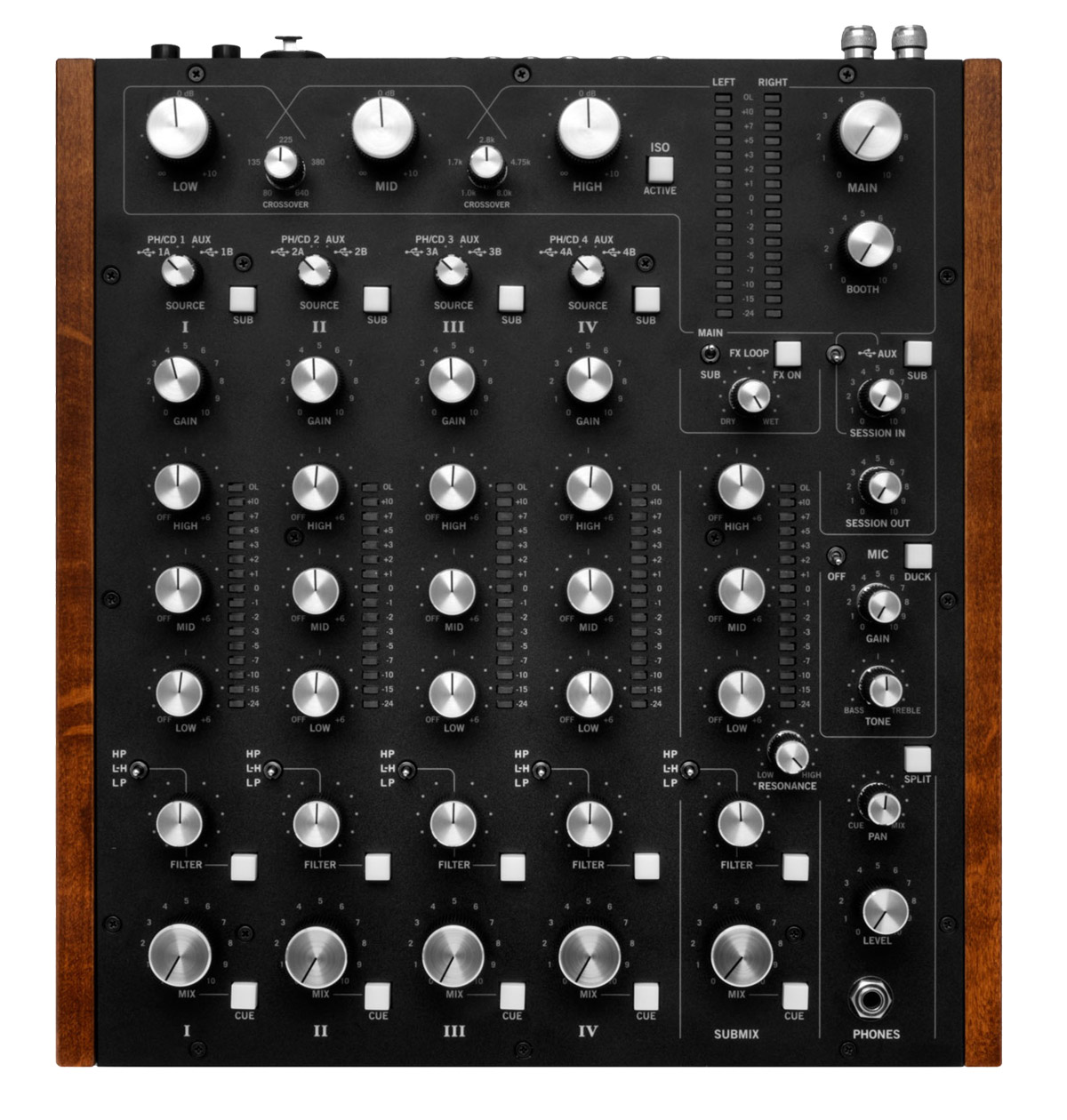 Rane Pro DJ Gear - RiotSound