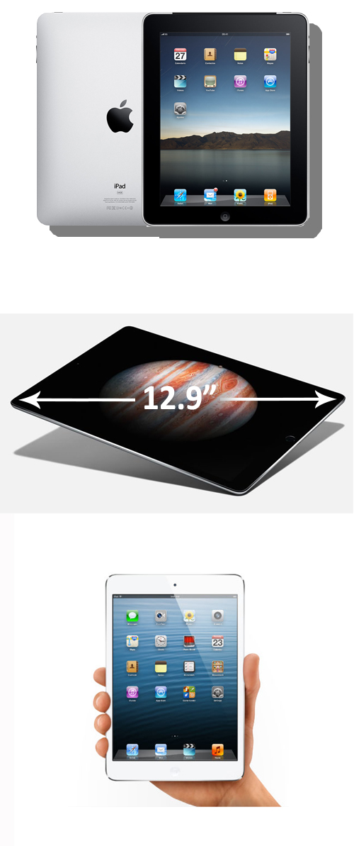 ipad rental range