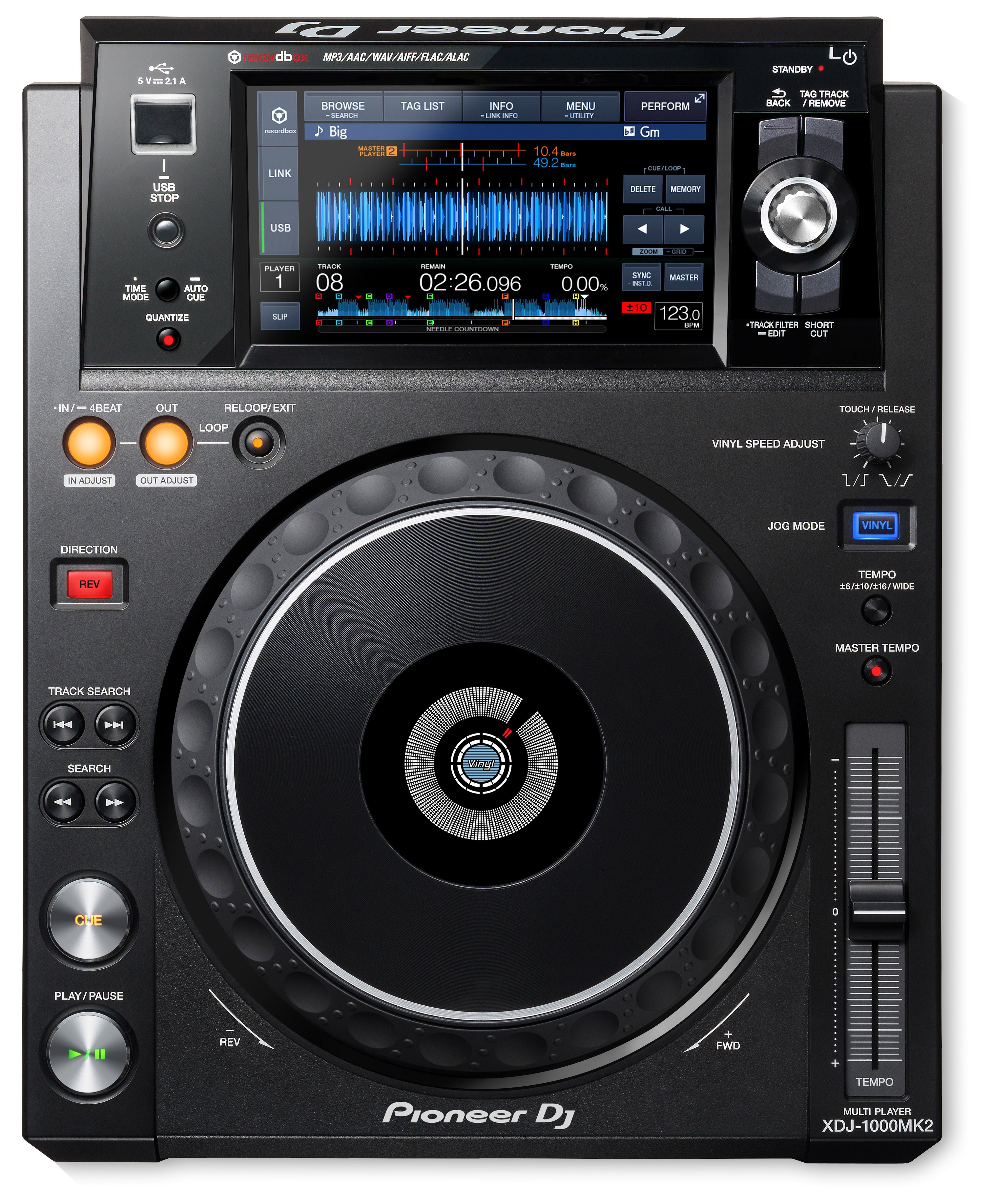 Best 4 Channel DJ Controlle...