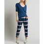 Blue Relaxing Crop Pants