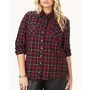 Effective Red Check Oversized Flannel Shirt