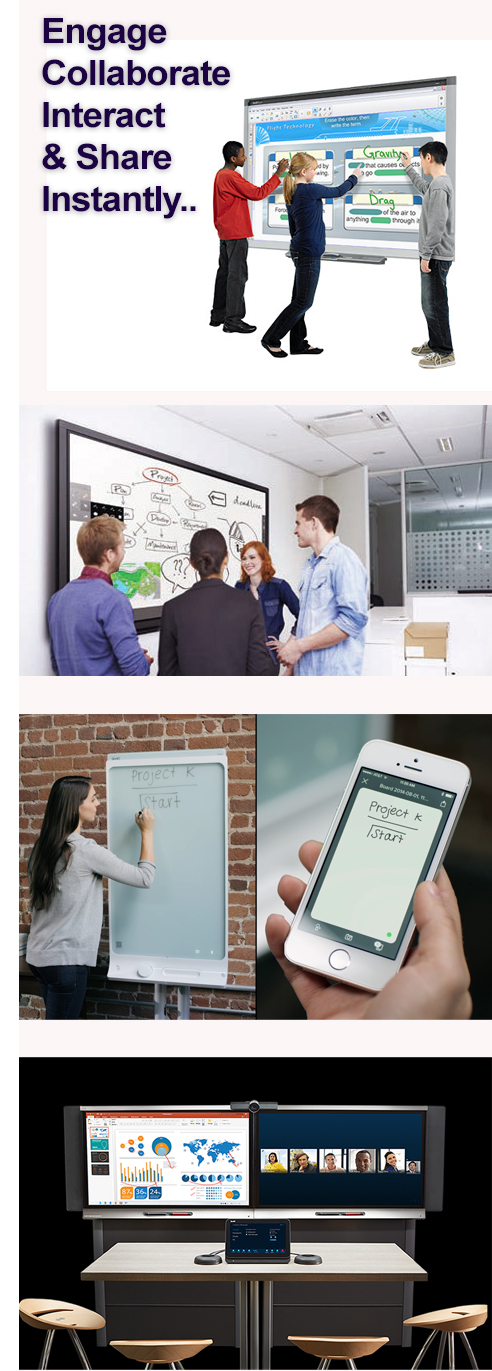 interactive whiteboards for...