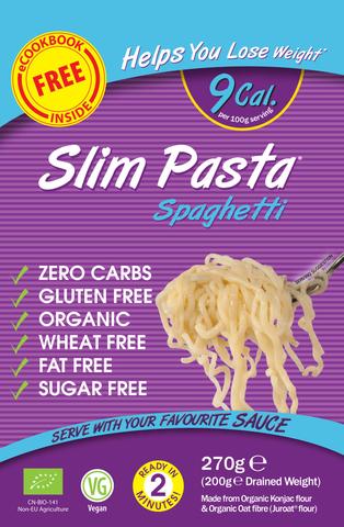 Looking For Slim Diet - Buy...