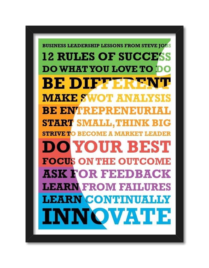 12 Rules Of Success Framed