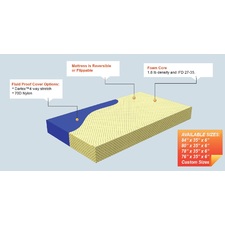 Psych Standard Mattress